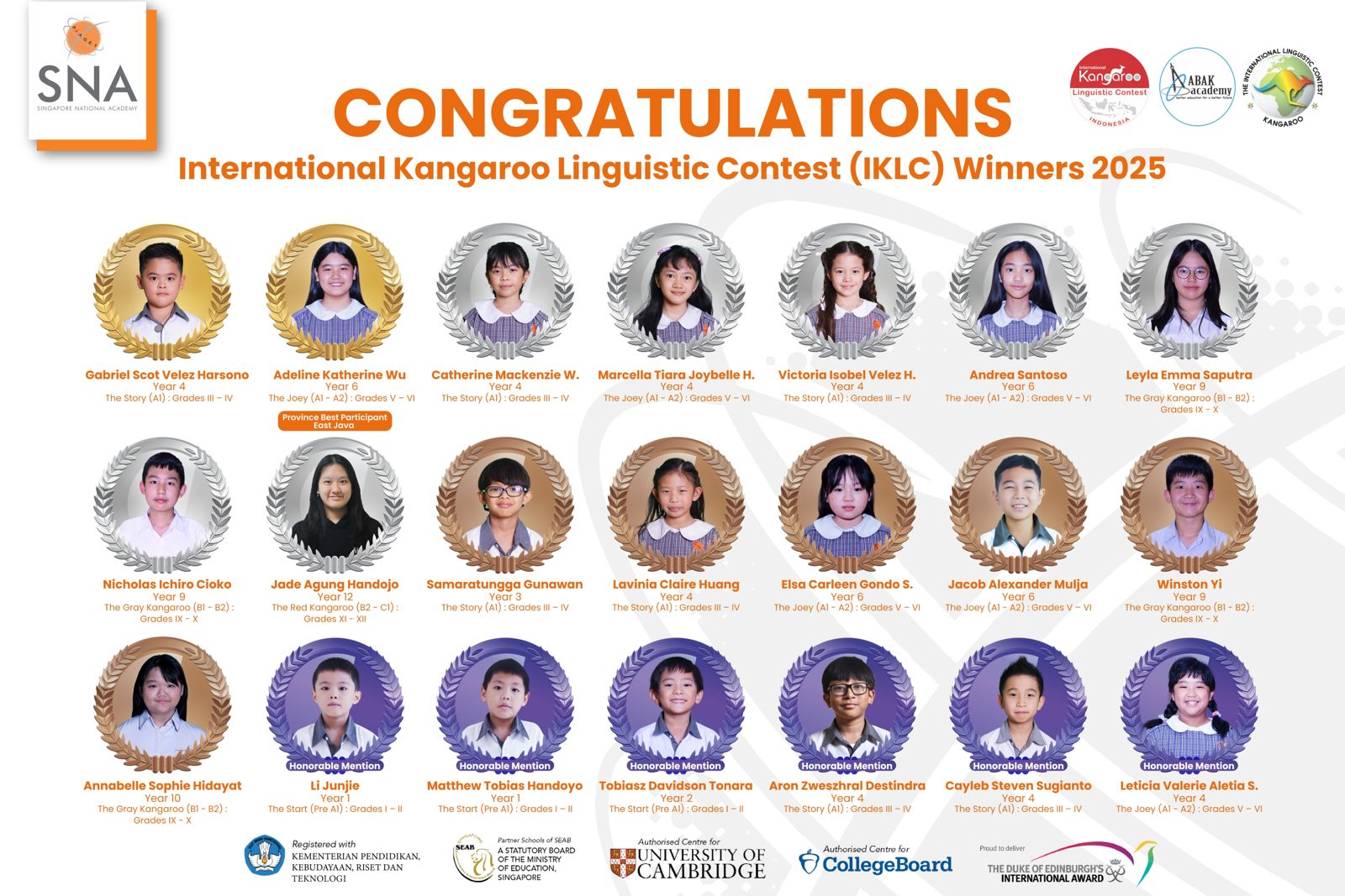 SNA student achievement