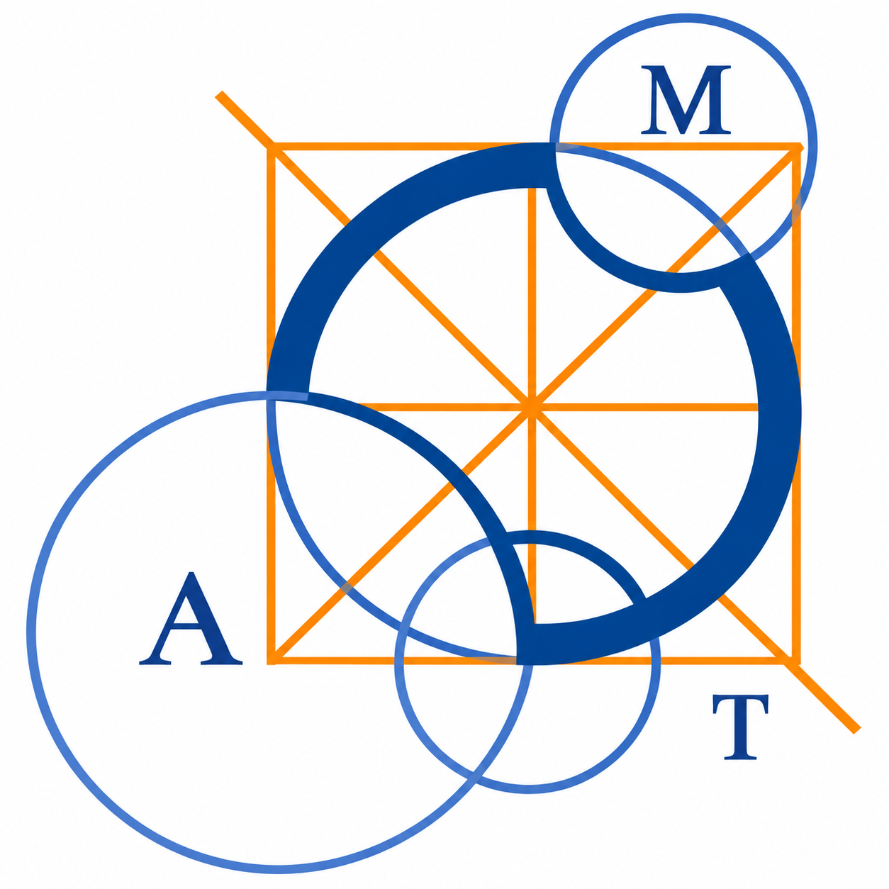SNA education partner logo