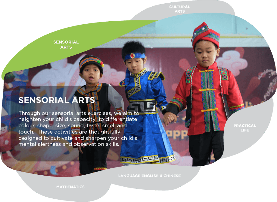 SNA Montessori